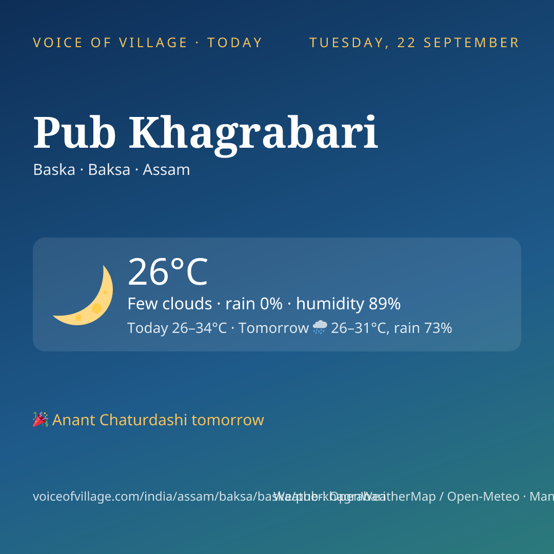 Pub Khagrabari today