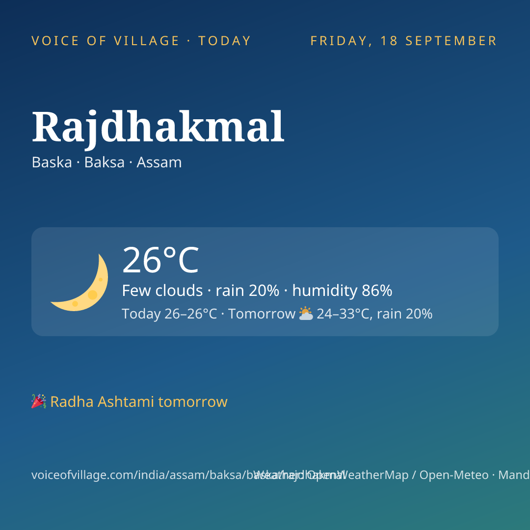 Rajdhakmal today
