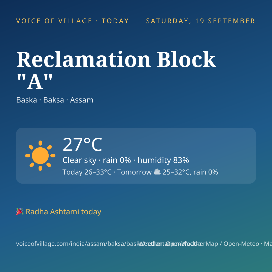 Reclamation Block "A" today