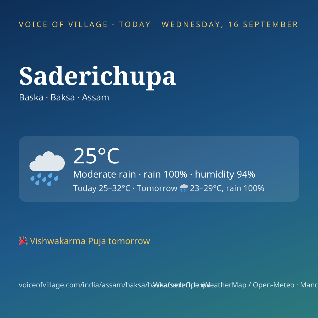 Saderichupa today