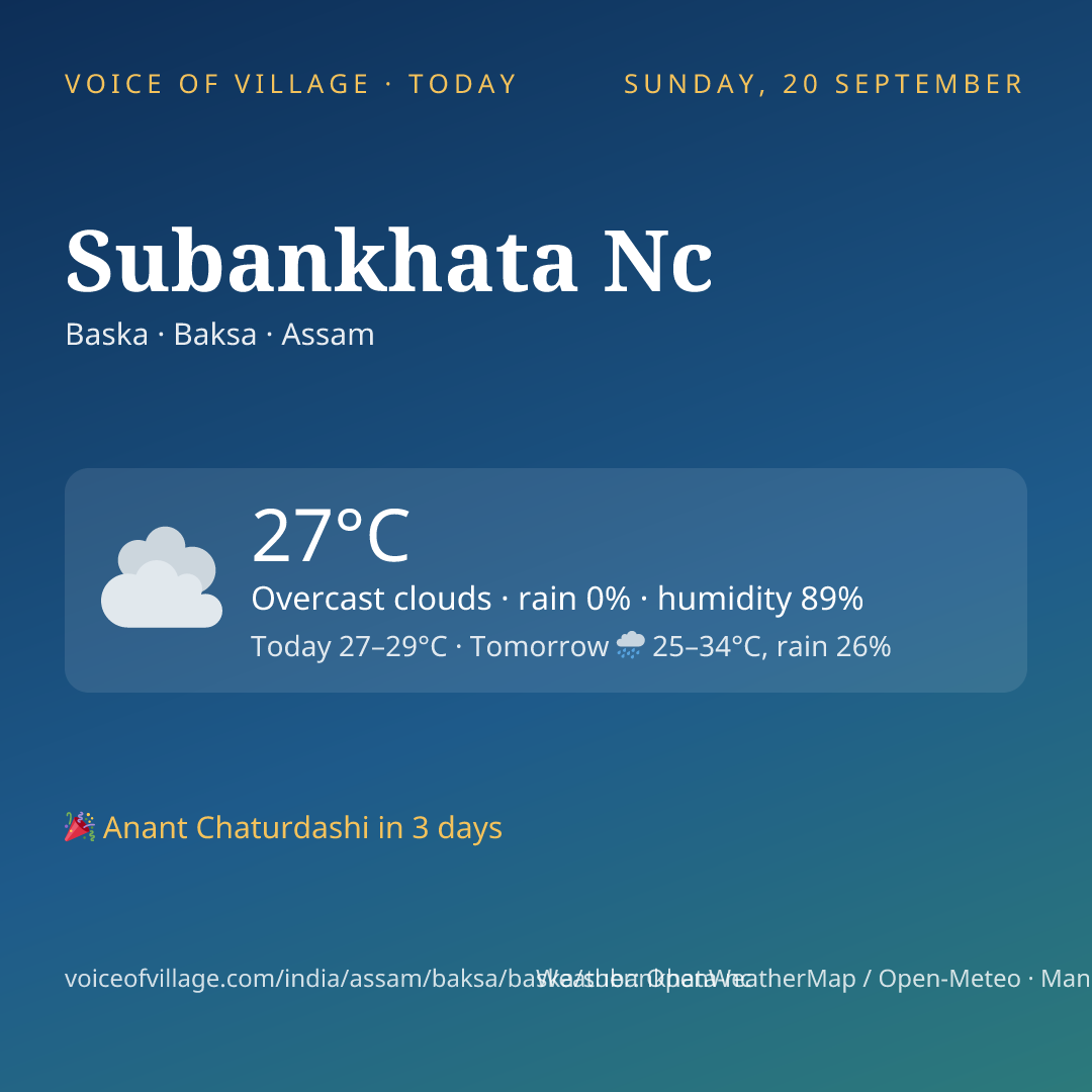 Subankhata Nc today