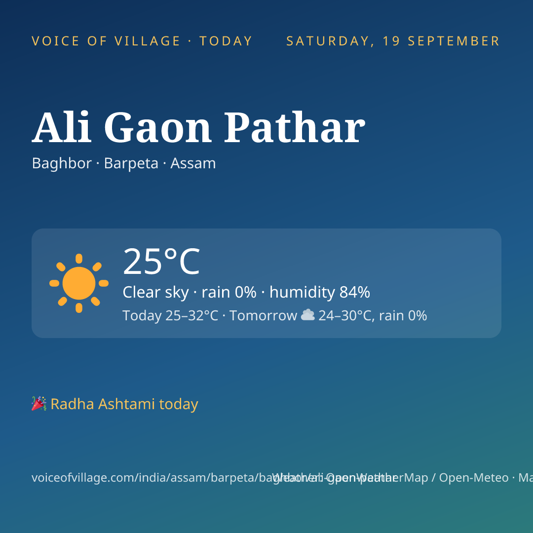 Ali Gaon Pathar today
