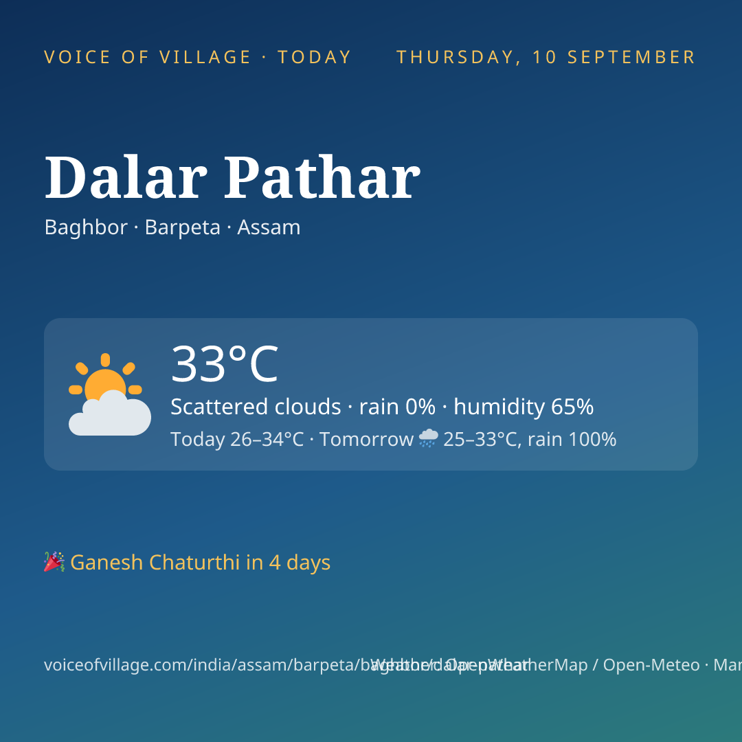 Dalar Pathar today