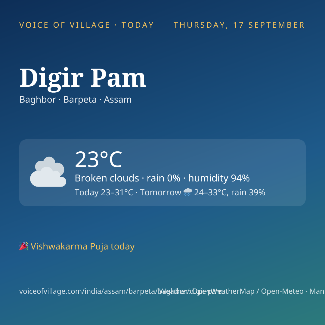 Digir Pam today