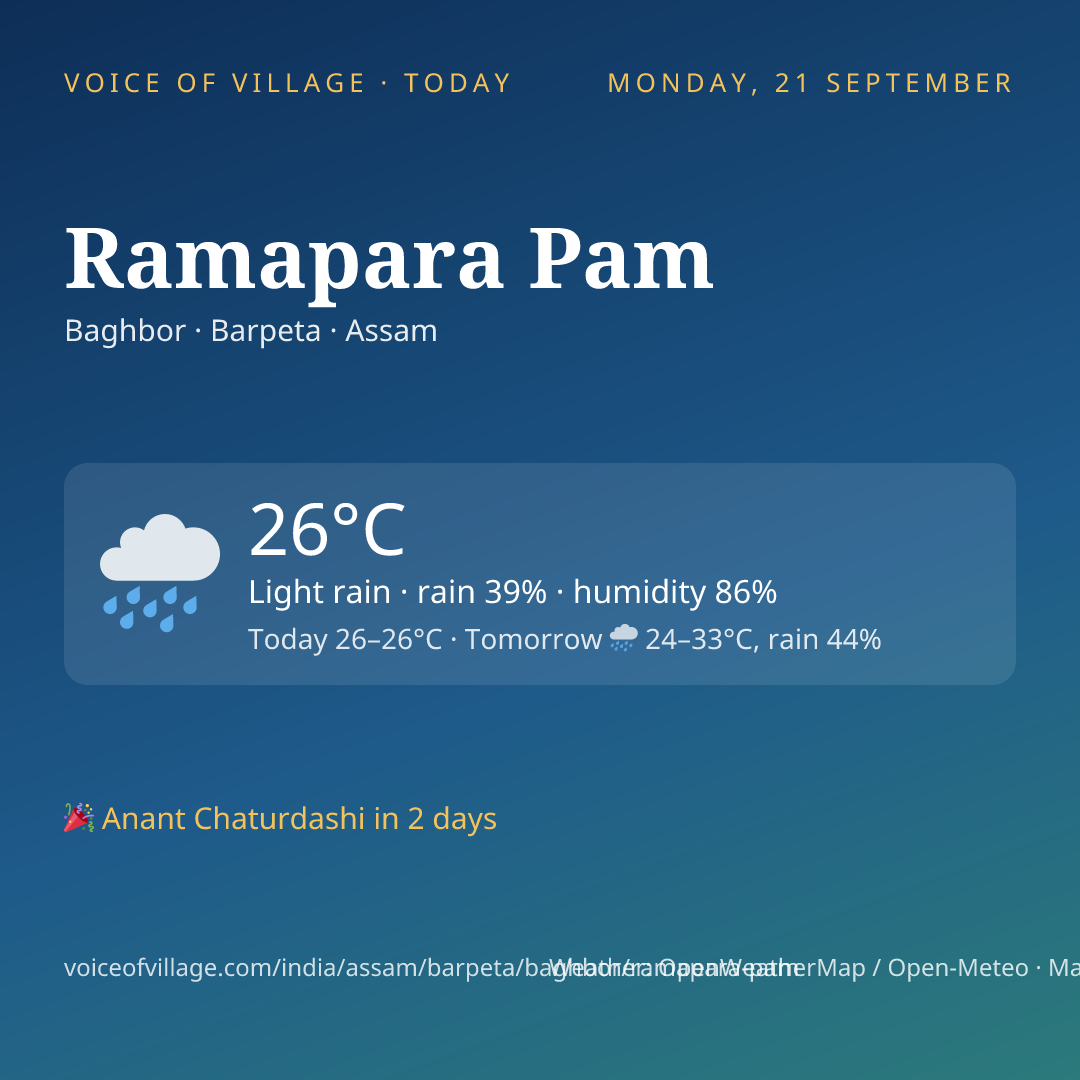 Ramapara Pam today