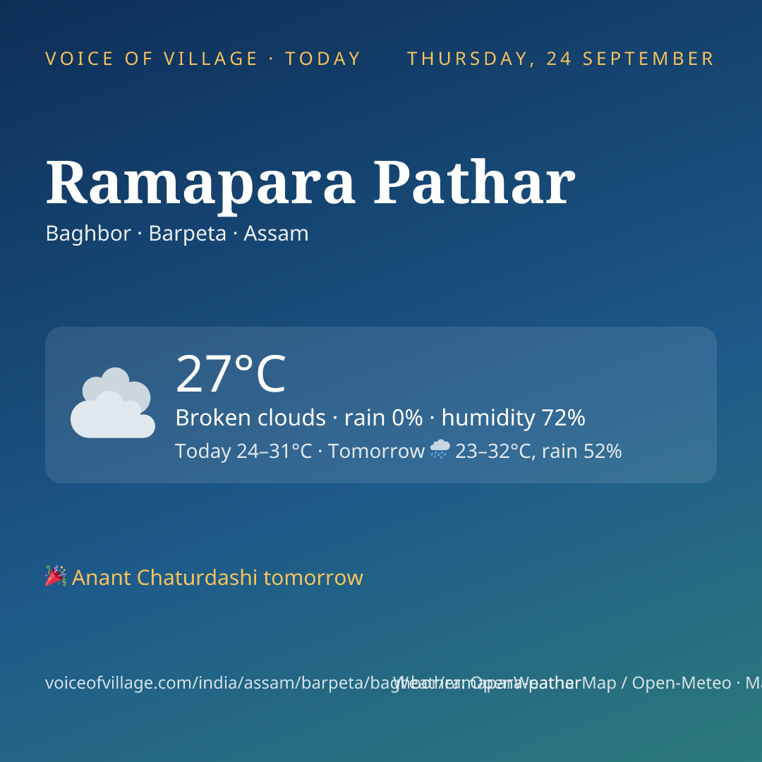 Ramapara Pathar today