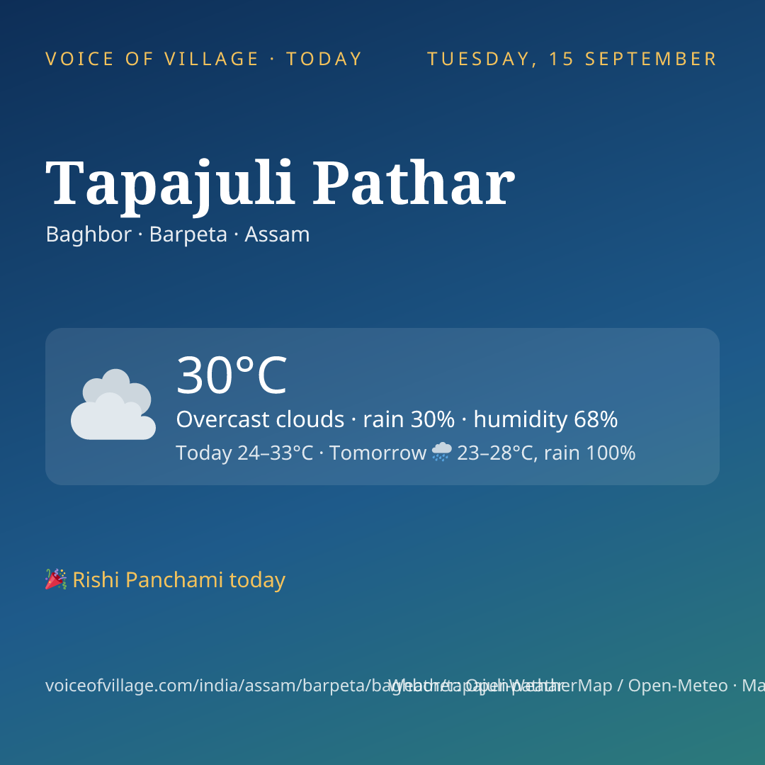 Tapajuli Pathar today