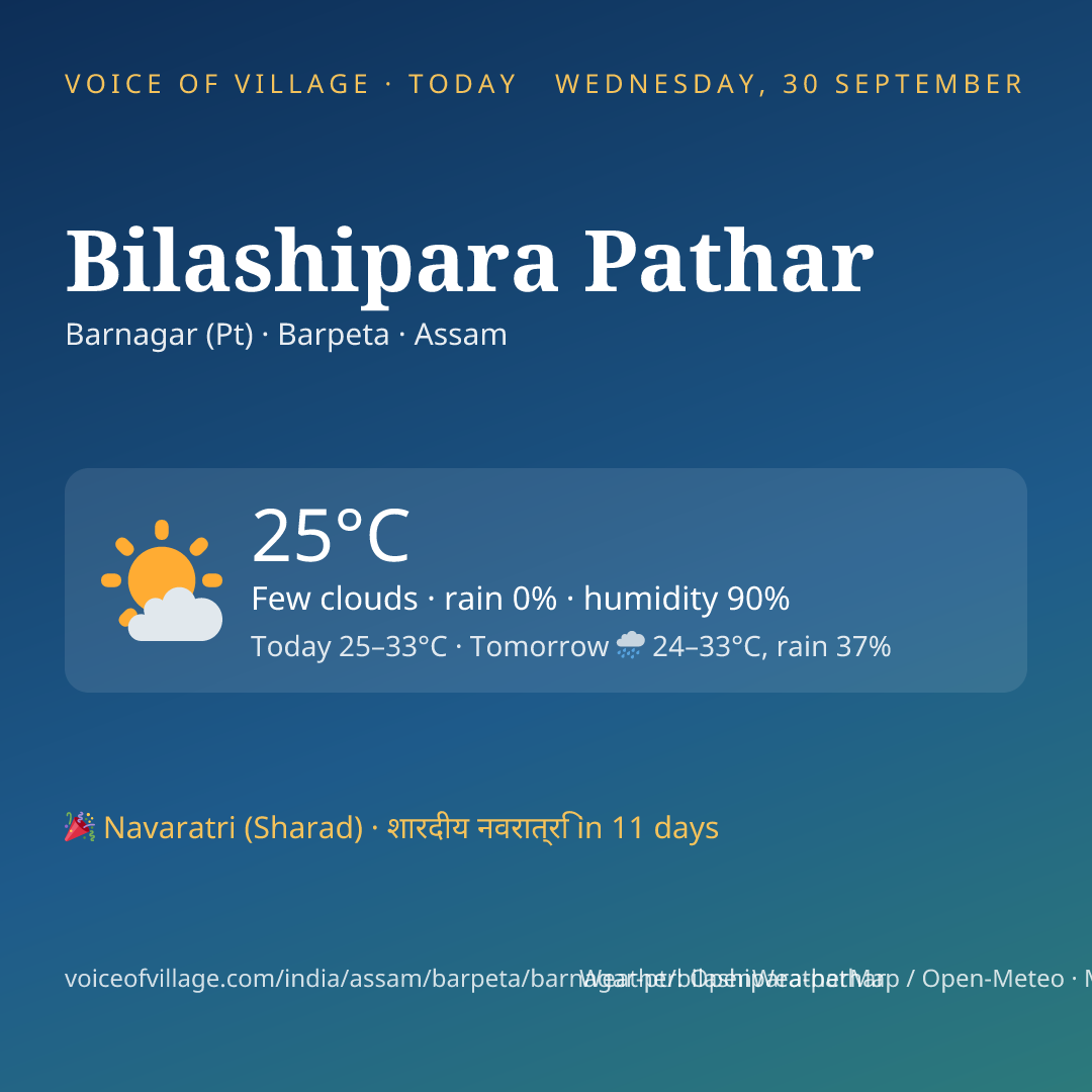 Bilashipara Pathar today