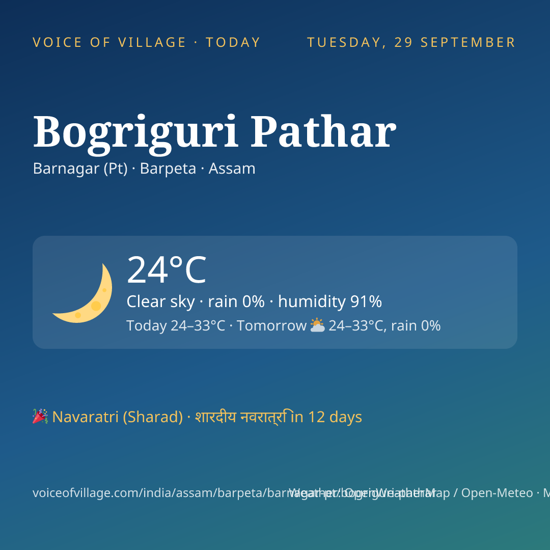 Bogriguri Pathar today