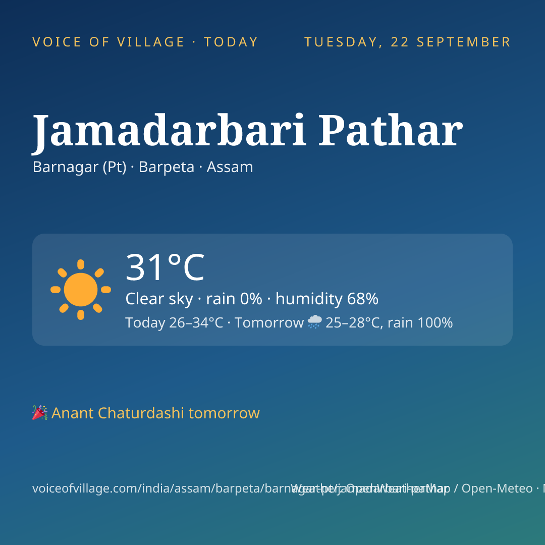 Jamadarbari Pathar today