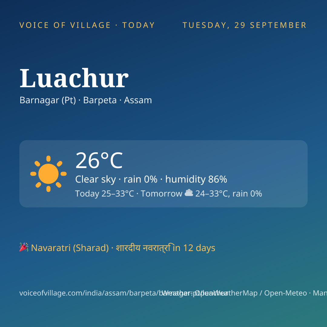 Luachur today
