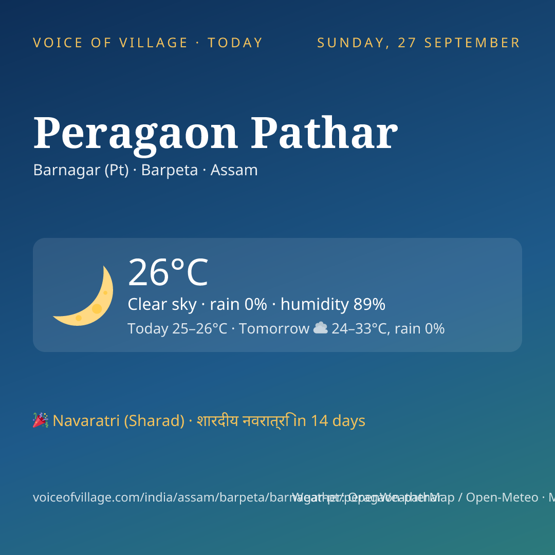 Peragaon Pathar today