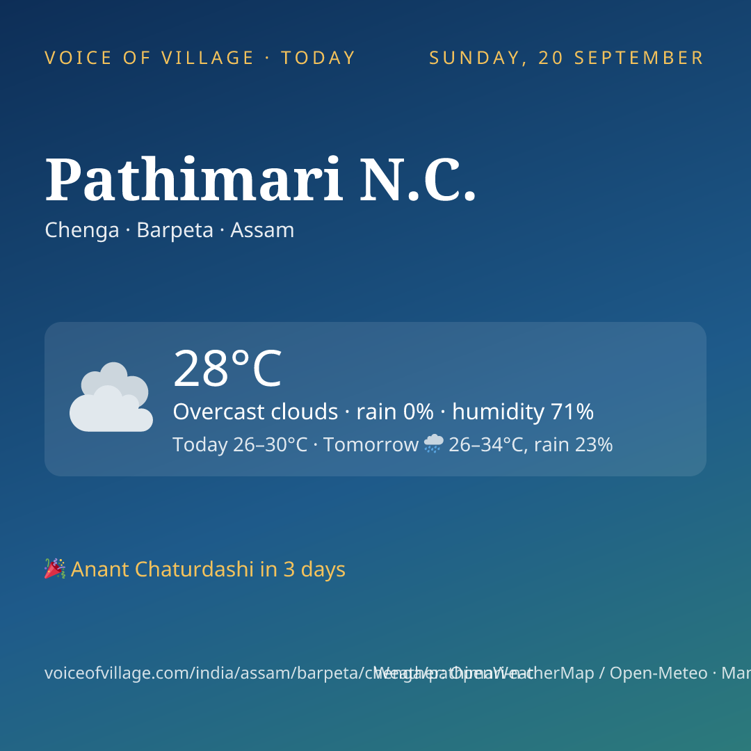 Pathimari N.C. today