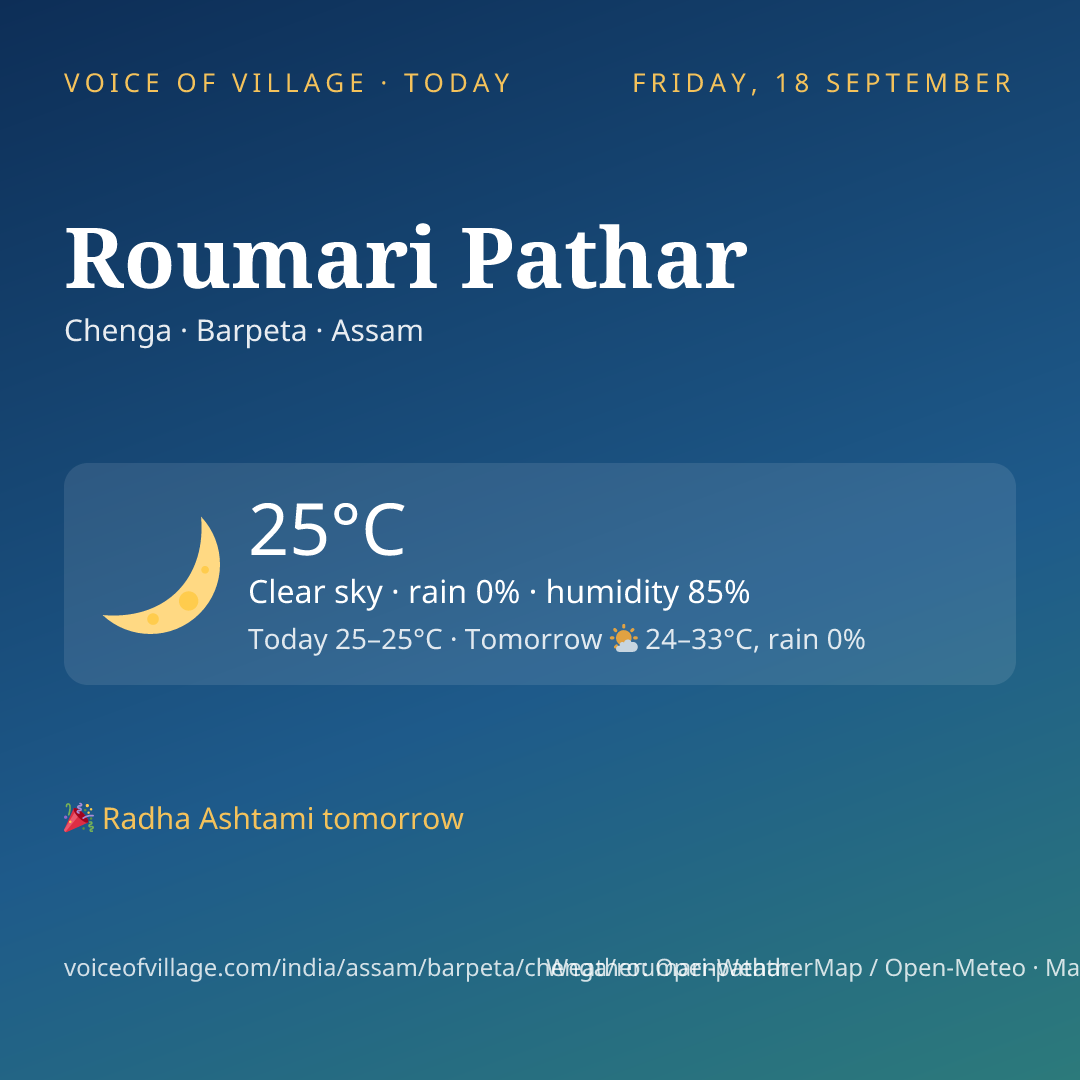 Roumari Pathar today