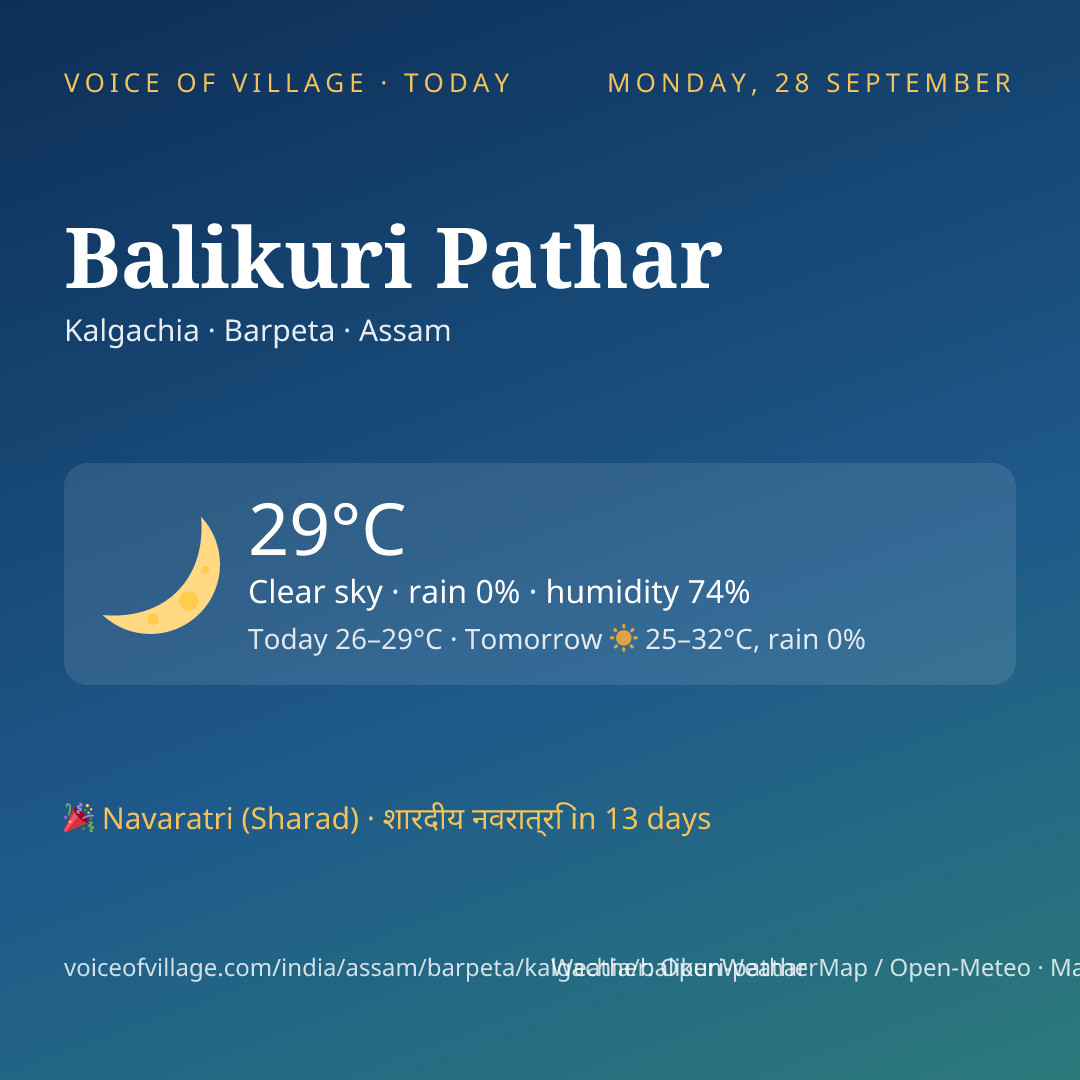 Balikuri Pathar today