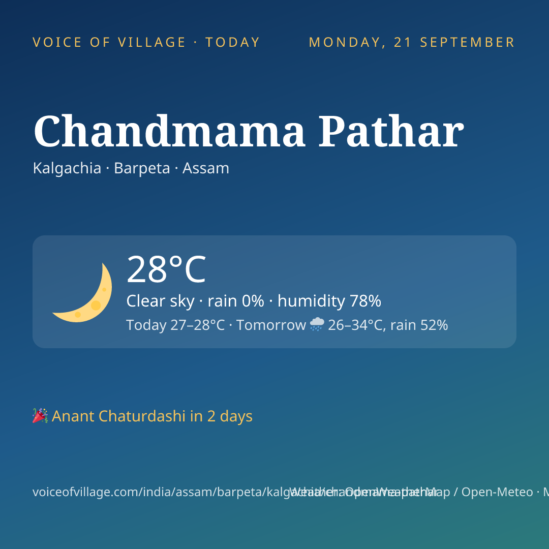 Chandmama Pathar today