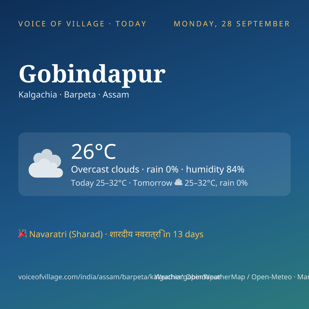 Gobindapur today