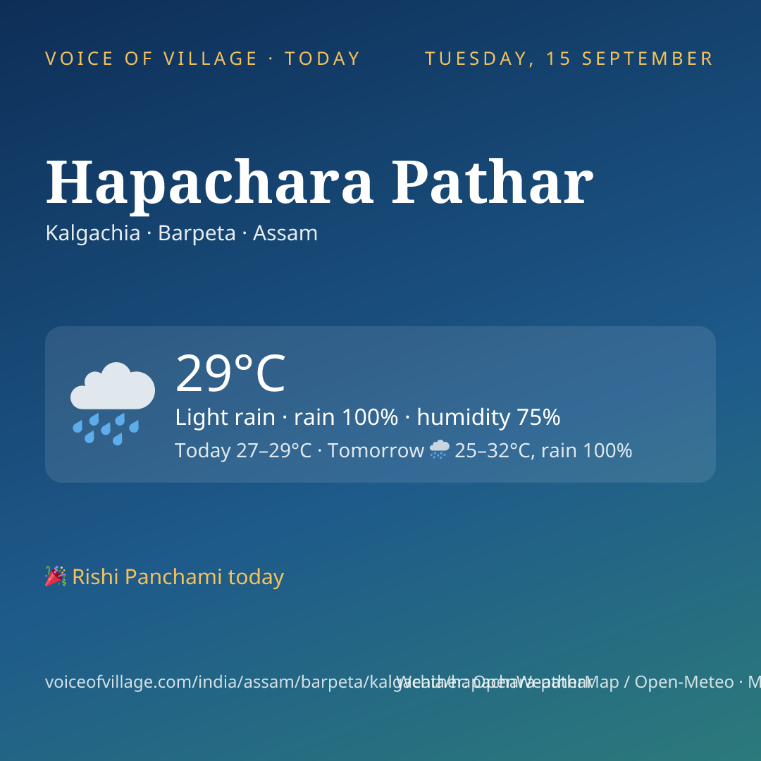 Hapachara Pathar today