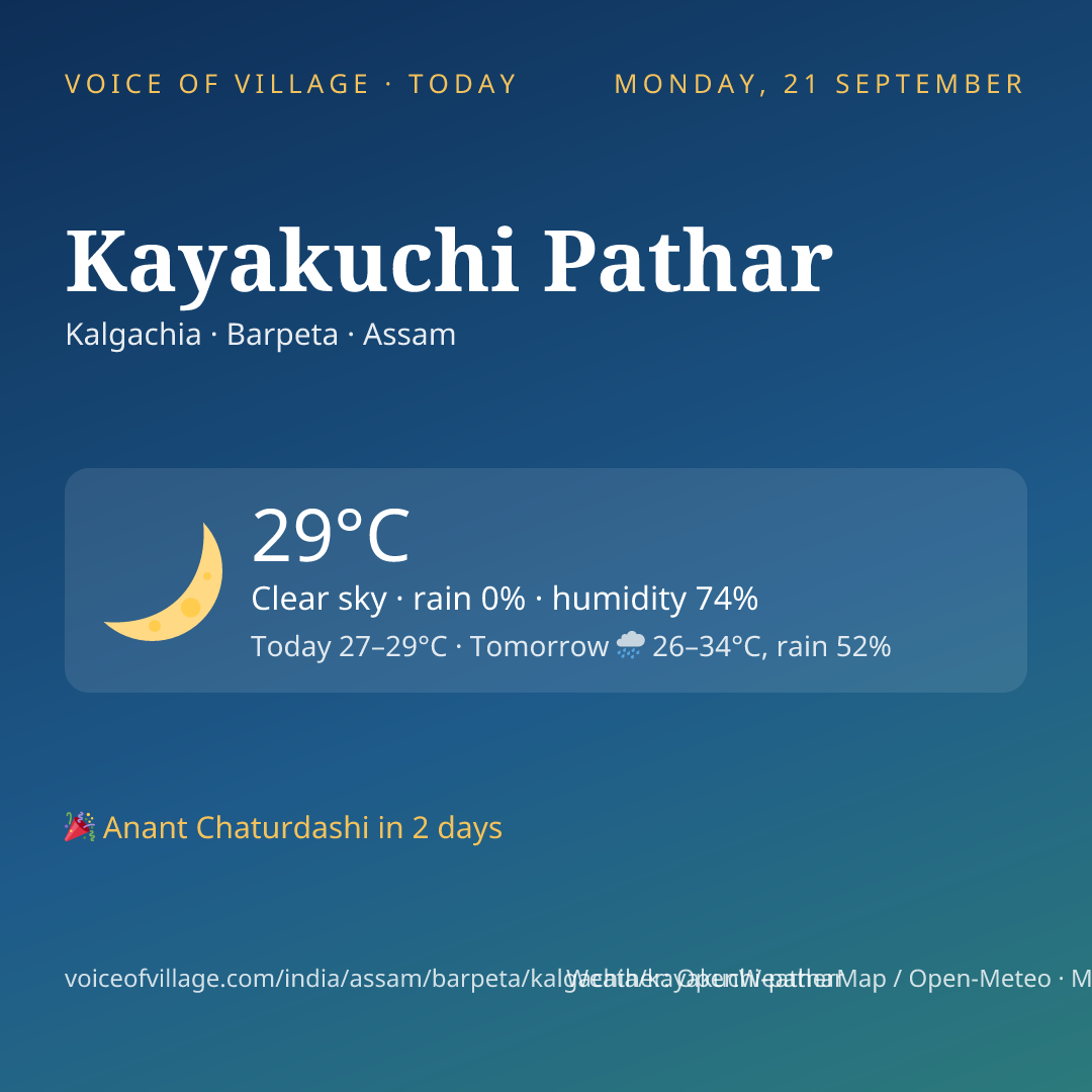Kayakuchi Pathar today