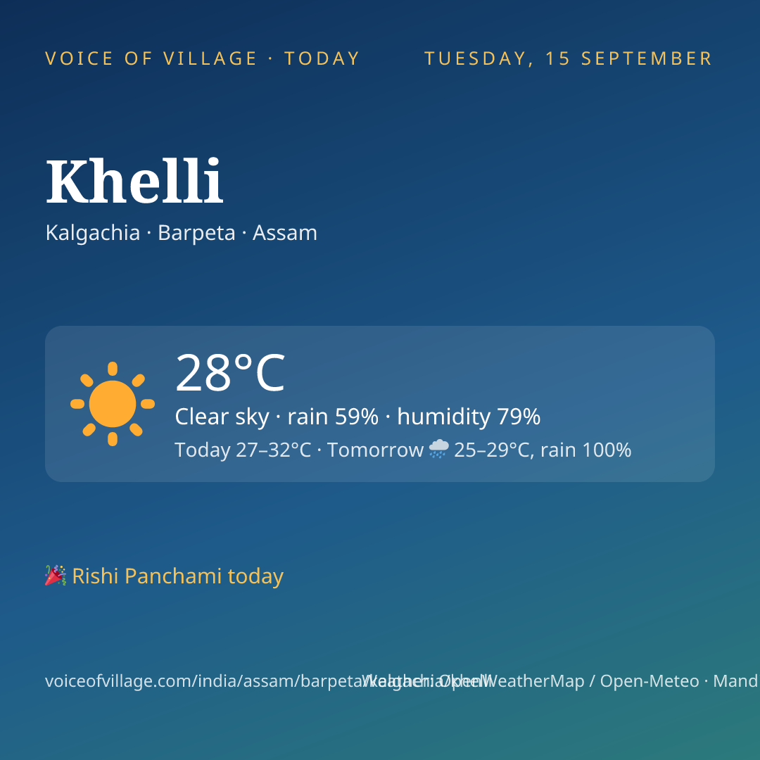 Khelli today