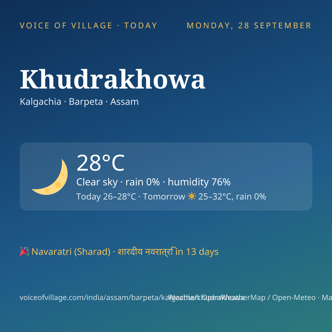 Khudrakhowa today