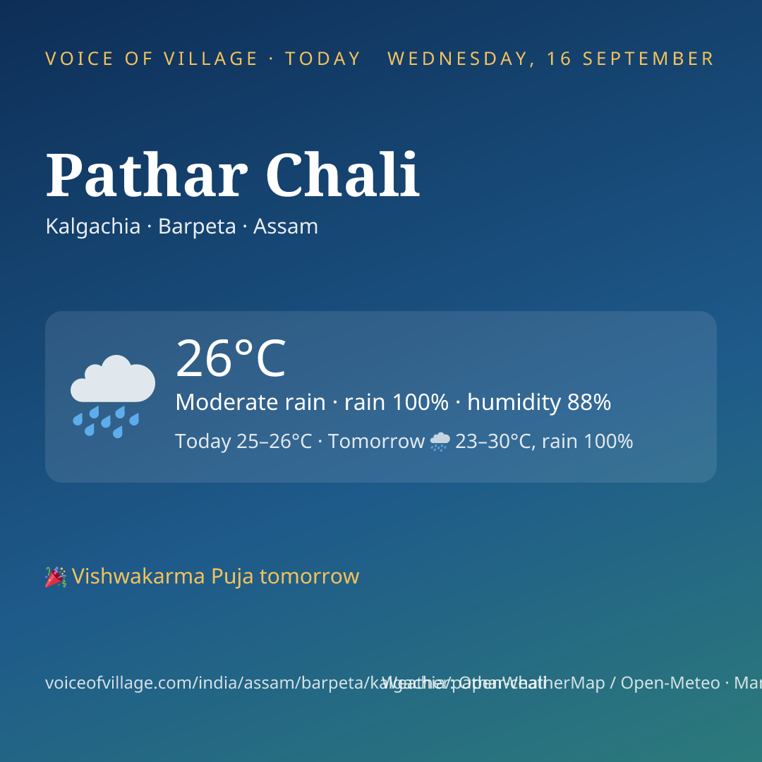 Pathar Chali today