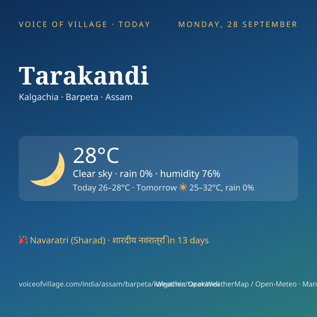 Tarakandi today