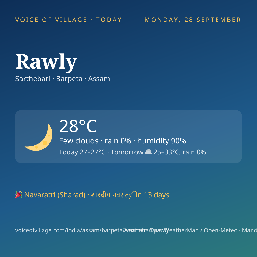 Rawly today