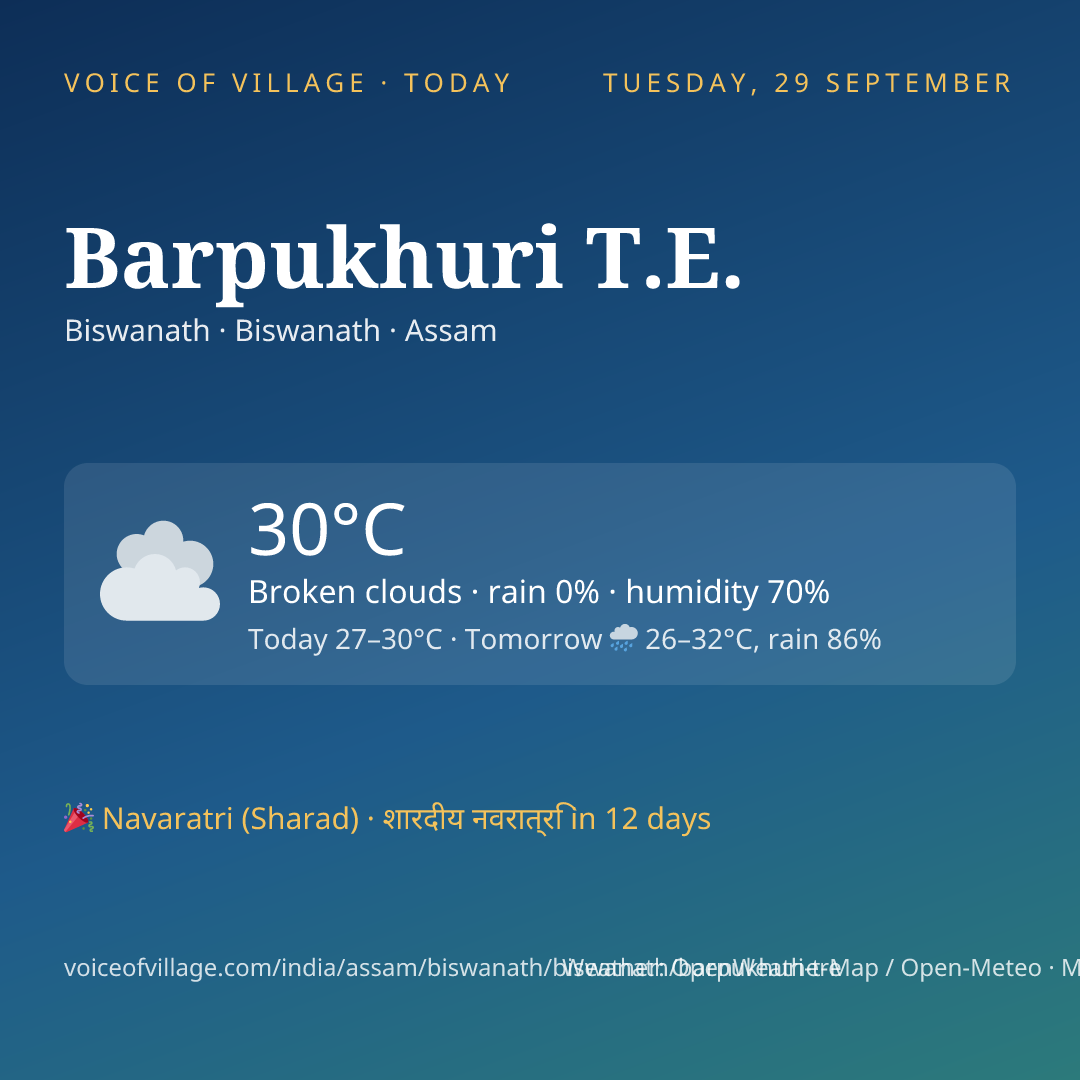 Barpukhuri T.E. today