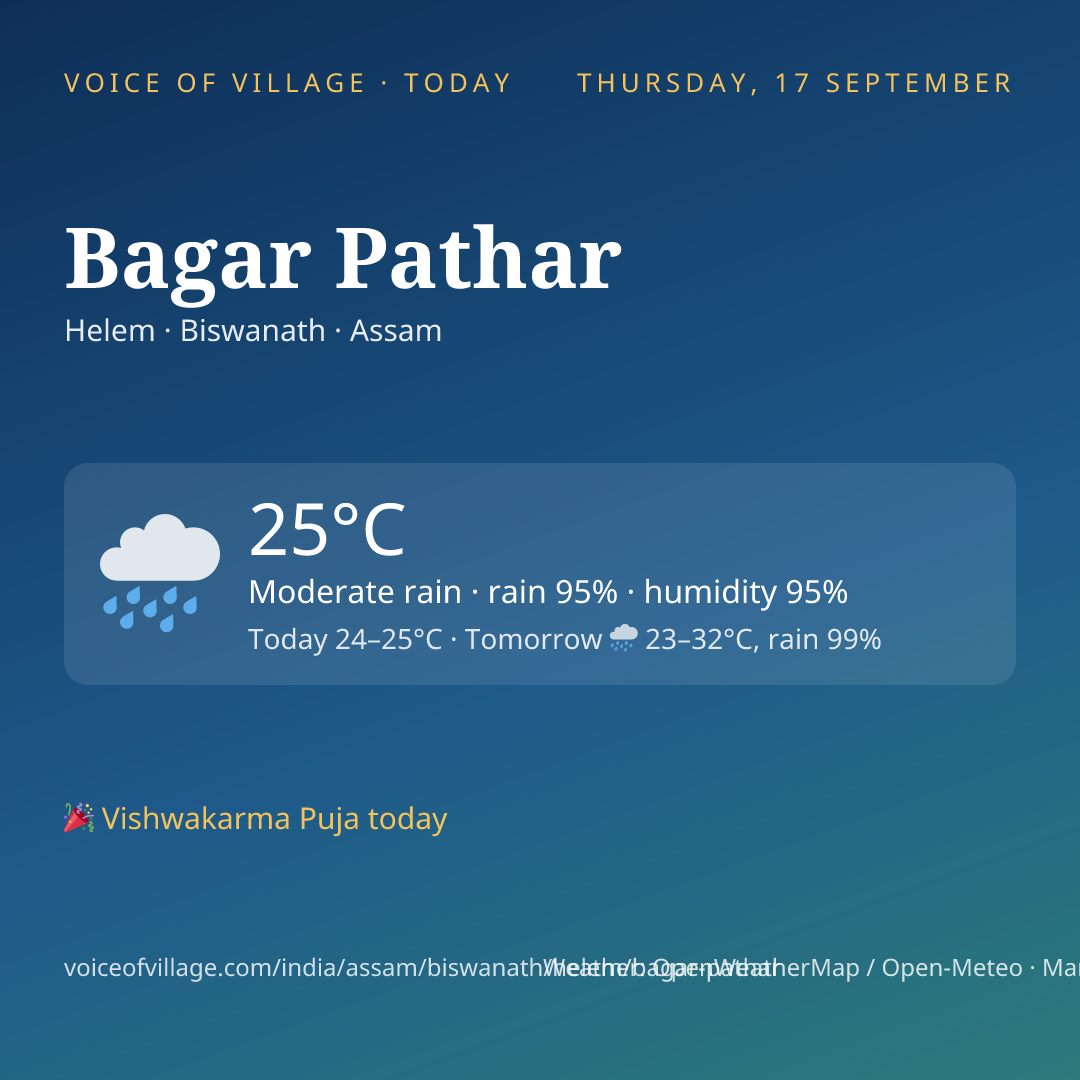 Bagar Pathar today