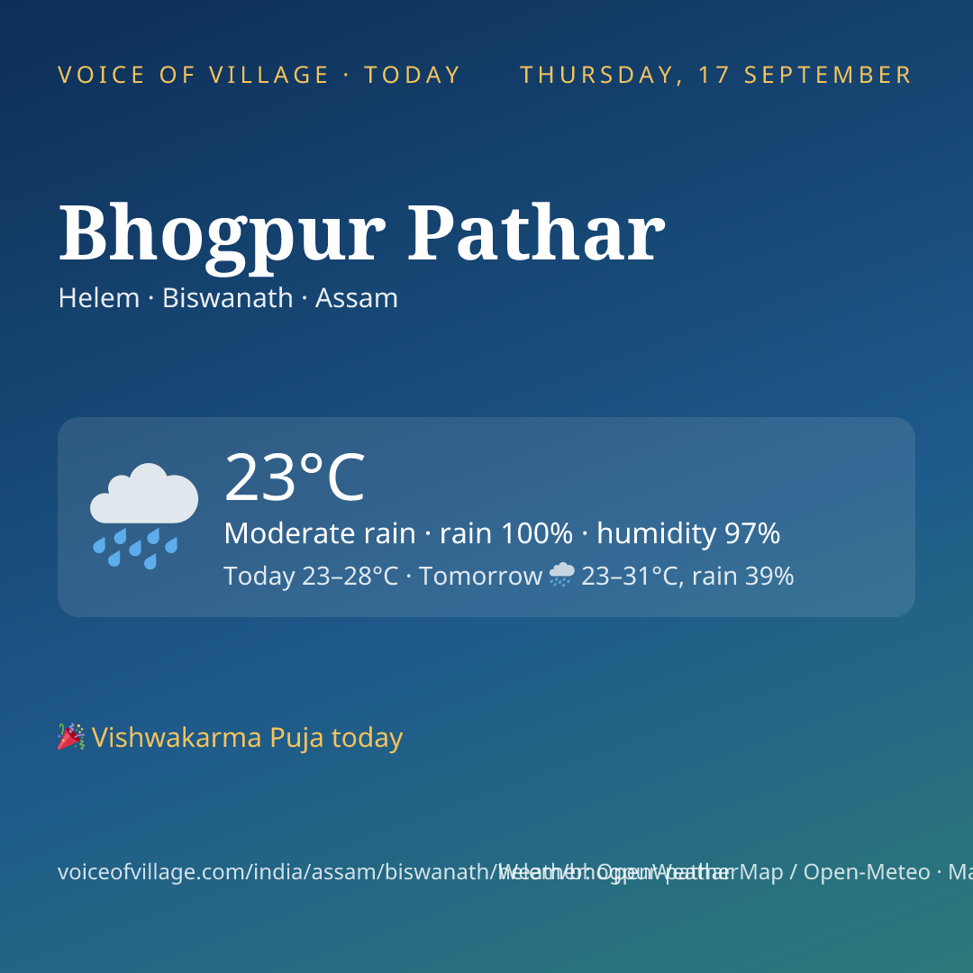 Bhogpur Pathar today