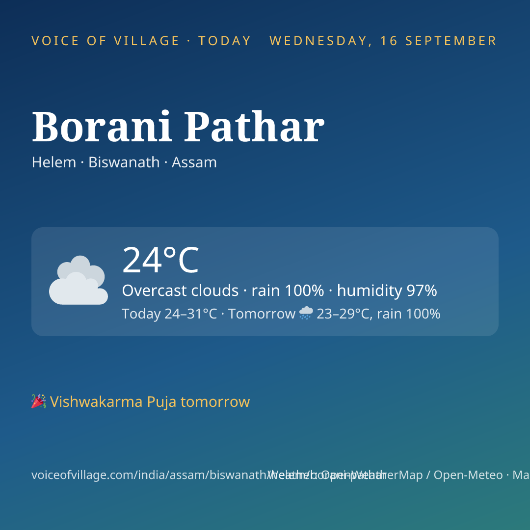 Borani Pathar today