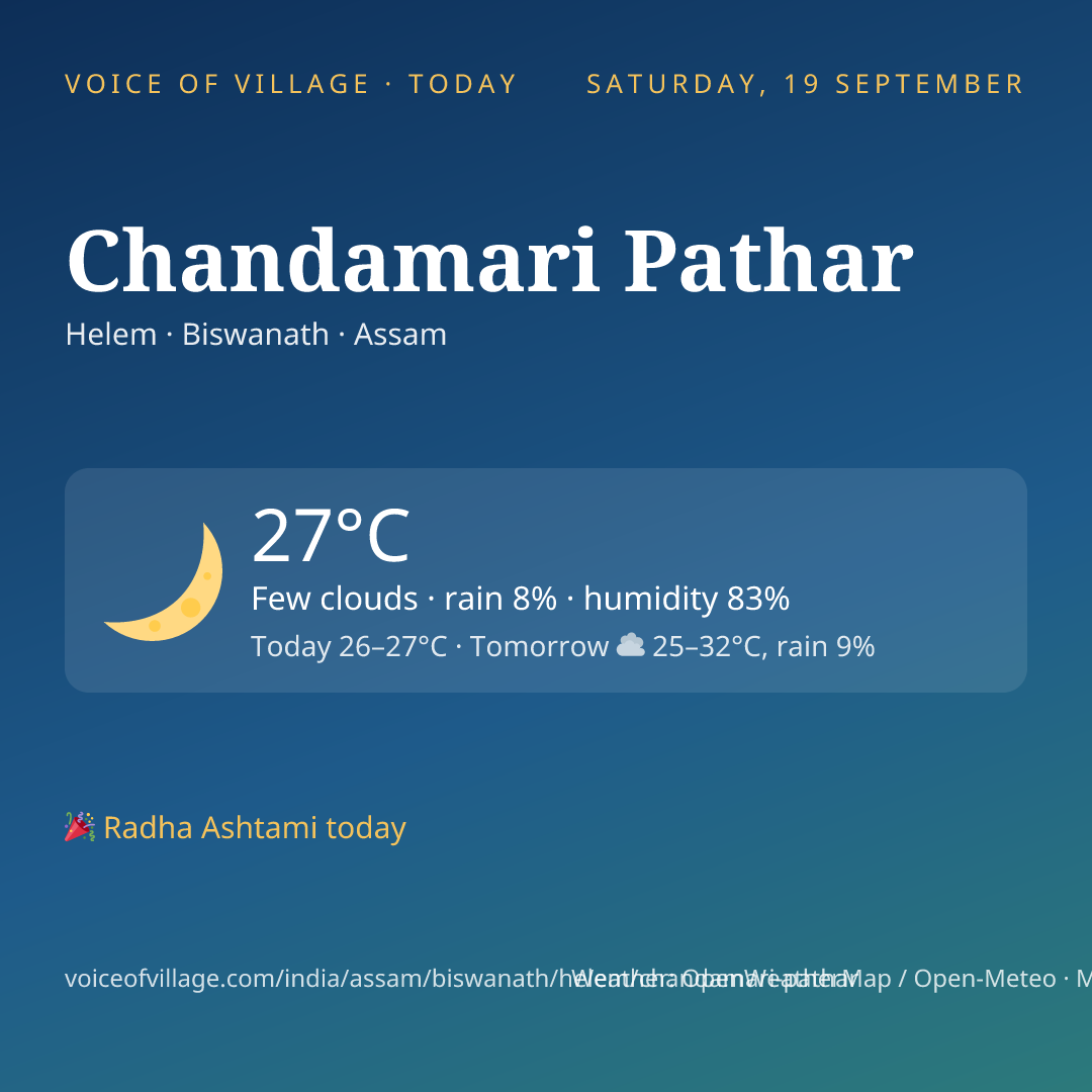 Chandamari Pathar today