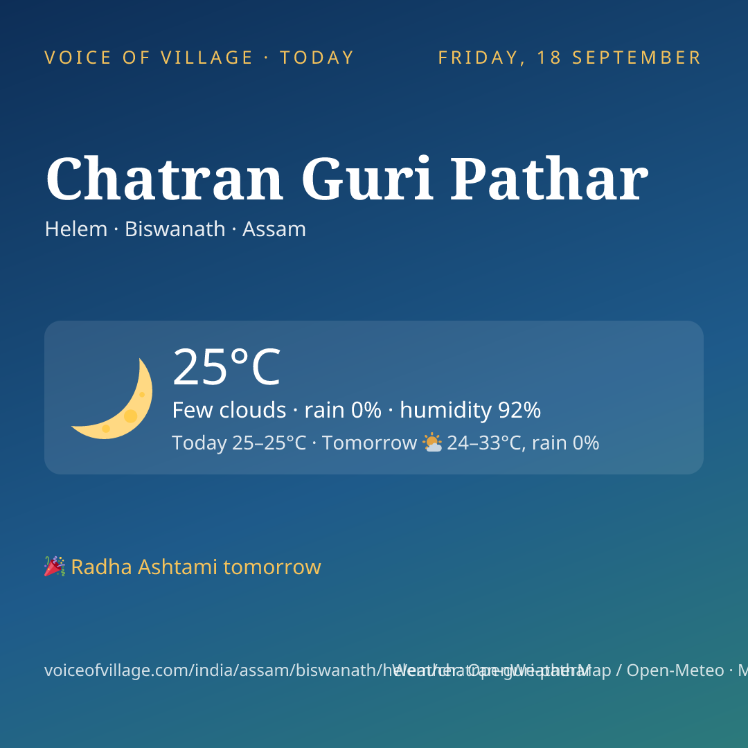 Chatran Guri Pathar today