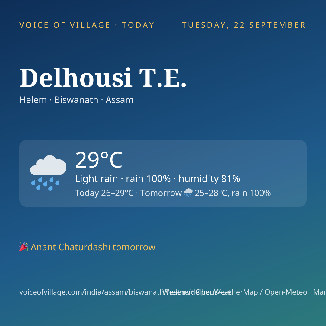 Delhousi T.E. today