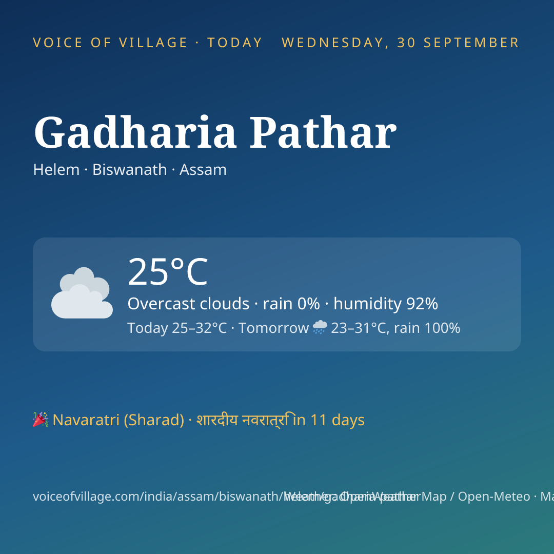 Gadharia Pathar today