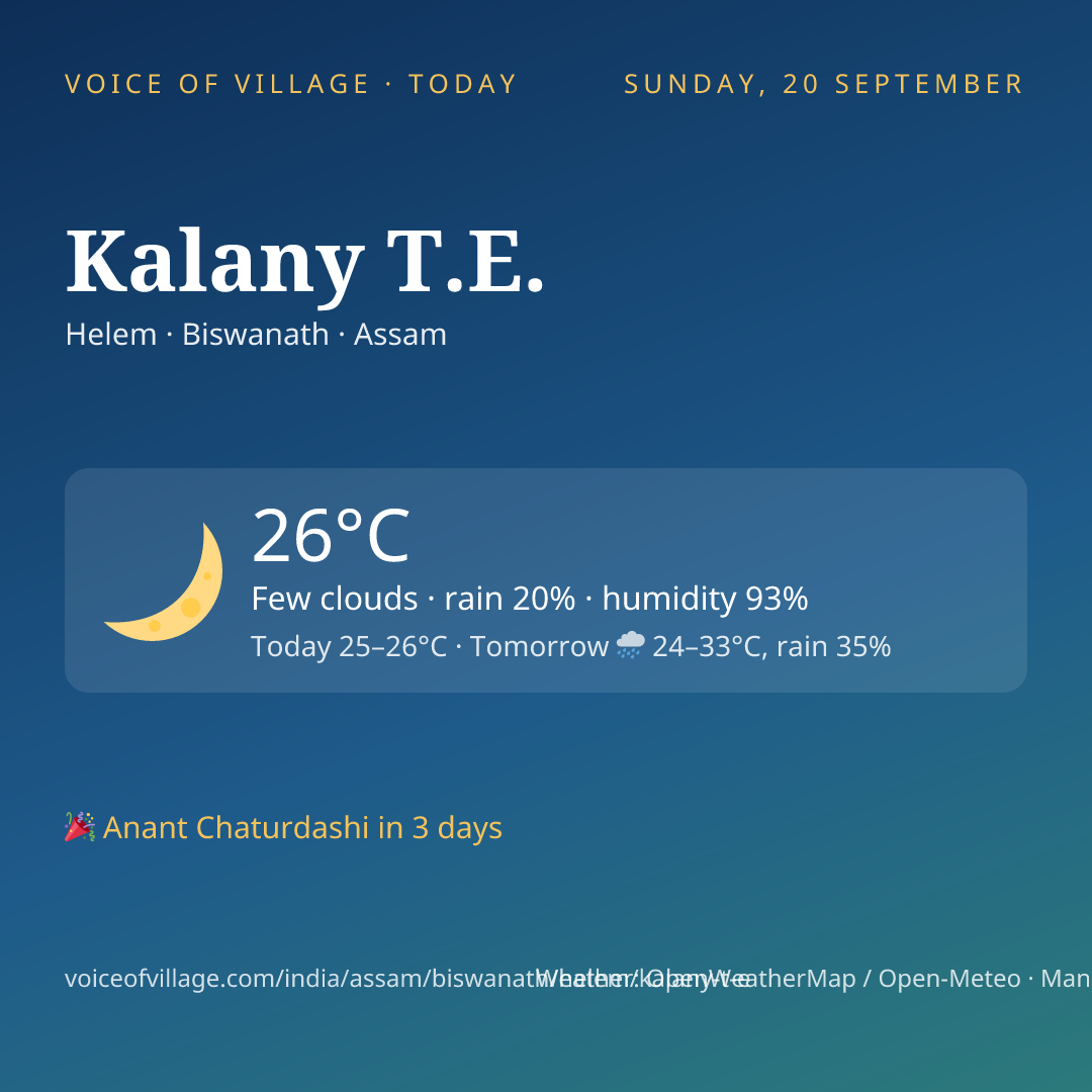 Kalany T.E. today