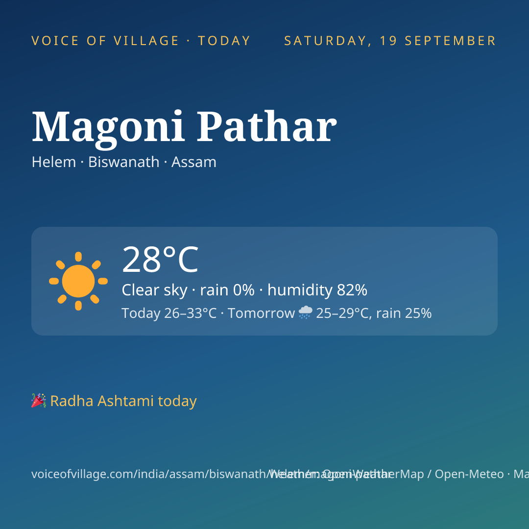 Magoni Pathar today