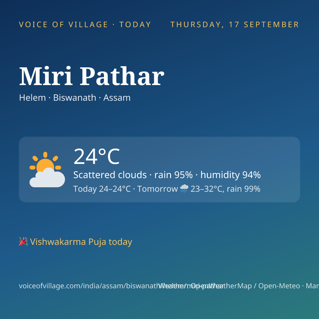 Miri Pathar today
