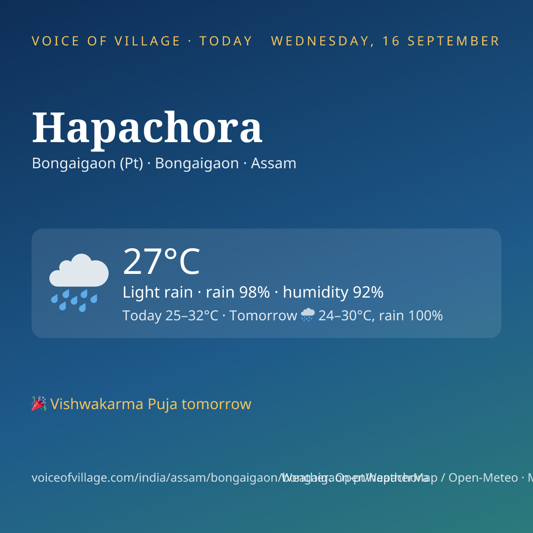 Hapachora today