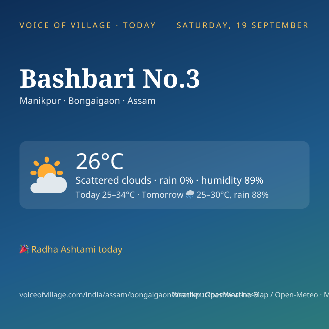 Bashbari No.3 today