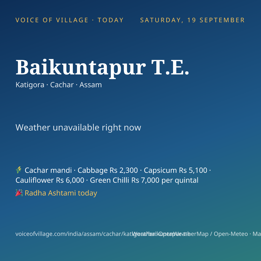 Baikuntapur T.E. today