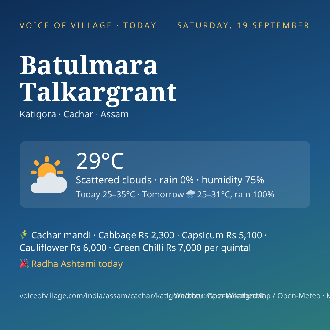 Batulmara Talkargrant today