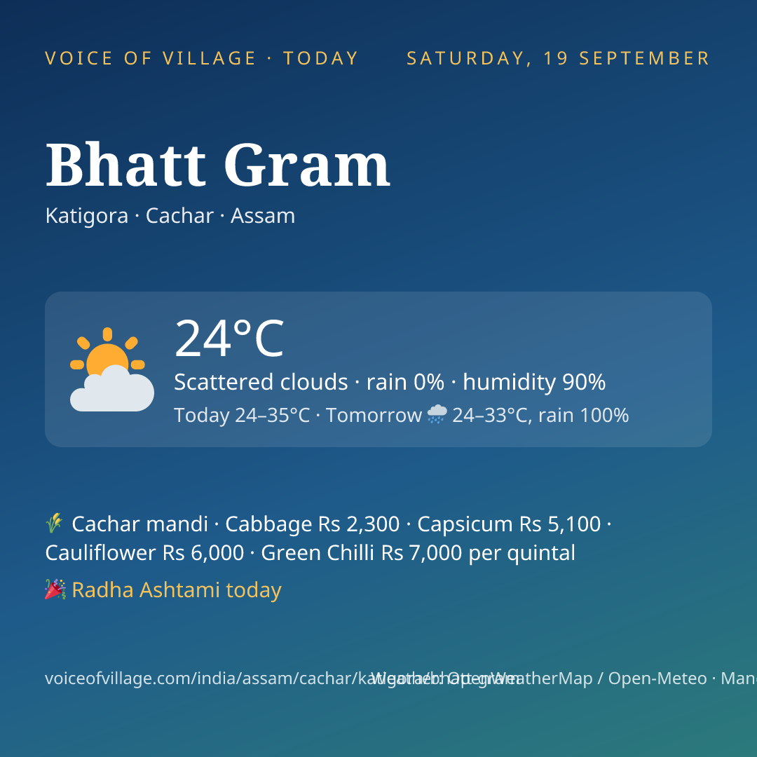 Bhatt Gram today