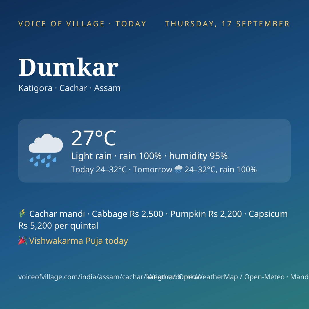 Dumkar today