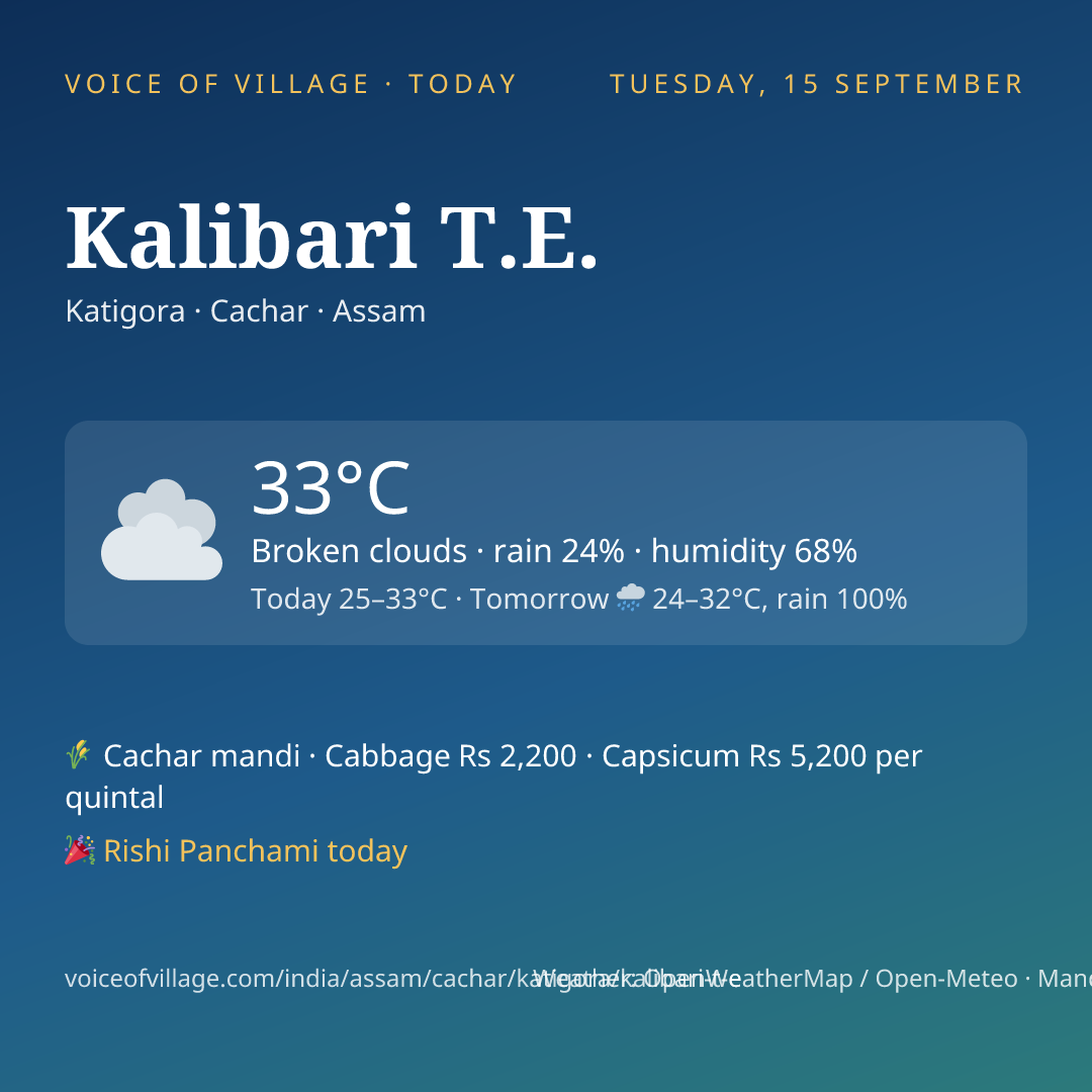 Kalibari T.E. today