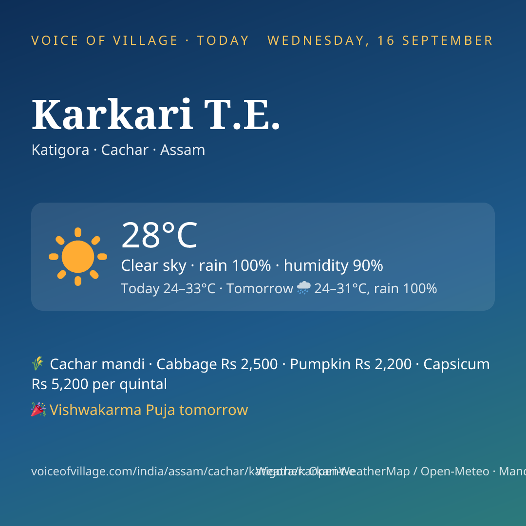 Karkari T.E. today