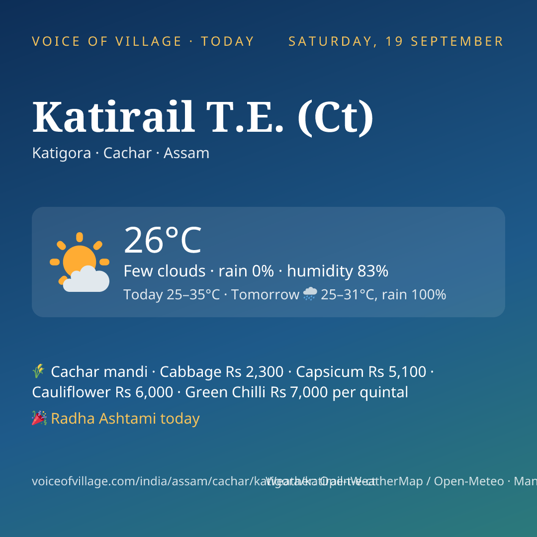 Katirail T.E. (Ct) today