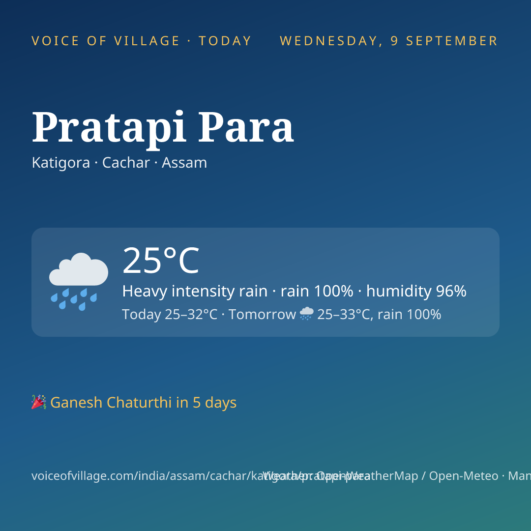 Pratapi Para today