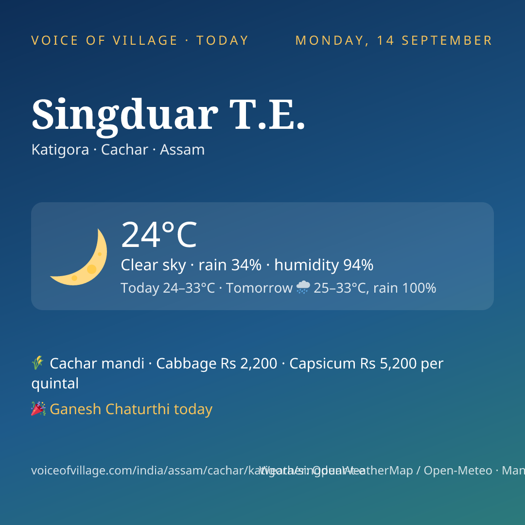 Singduar T.E. today